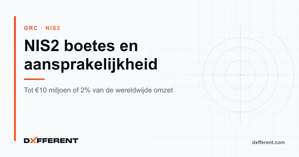 NIS2 boetes en aansprakelijkheid: tot 10 miljoen euro