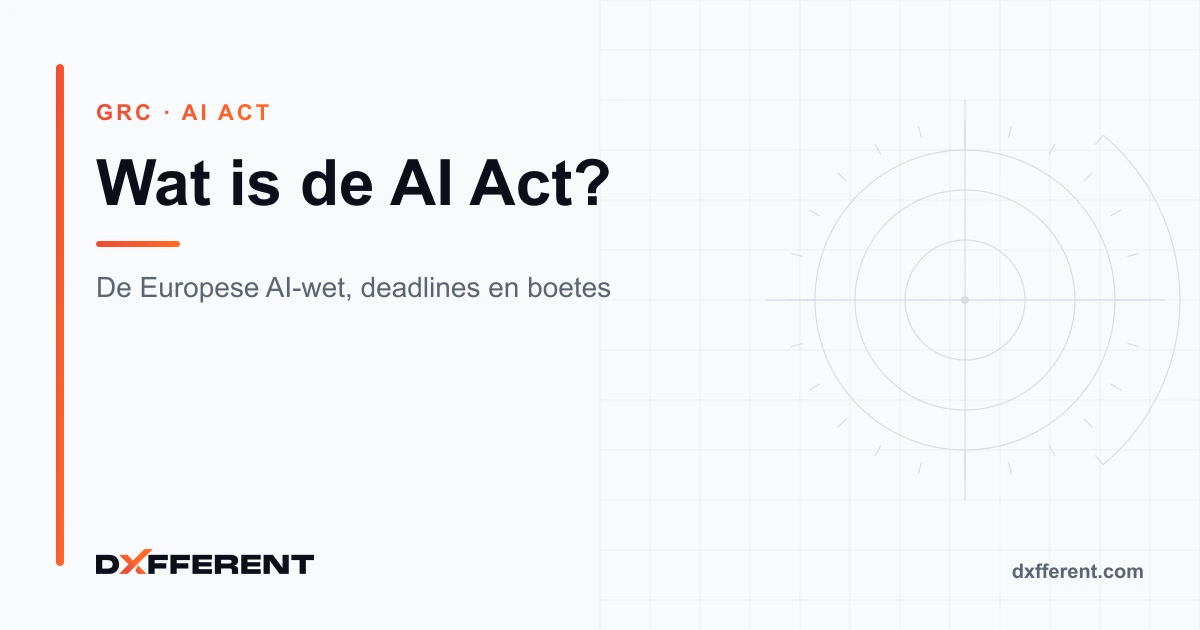 Wat is de AI Act? De Europese AI-wet uitgelegd